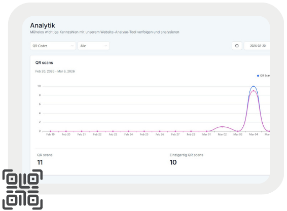 Kopie von shyft.websites (2)