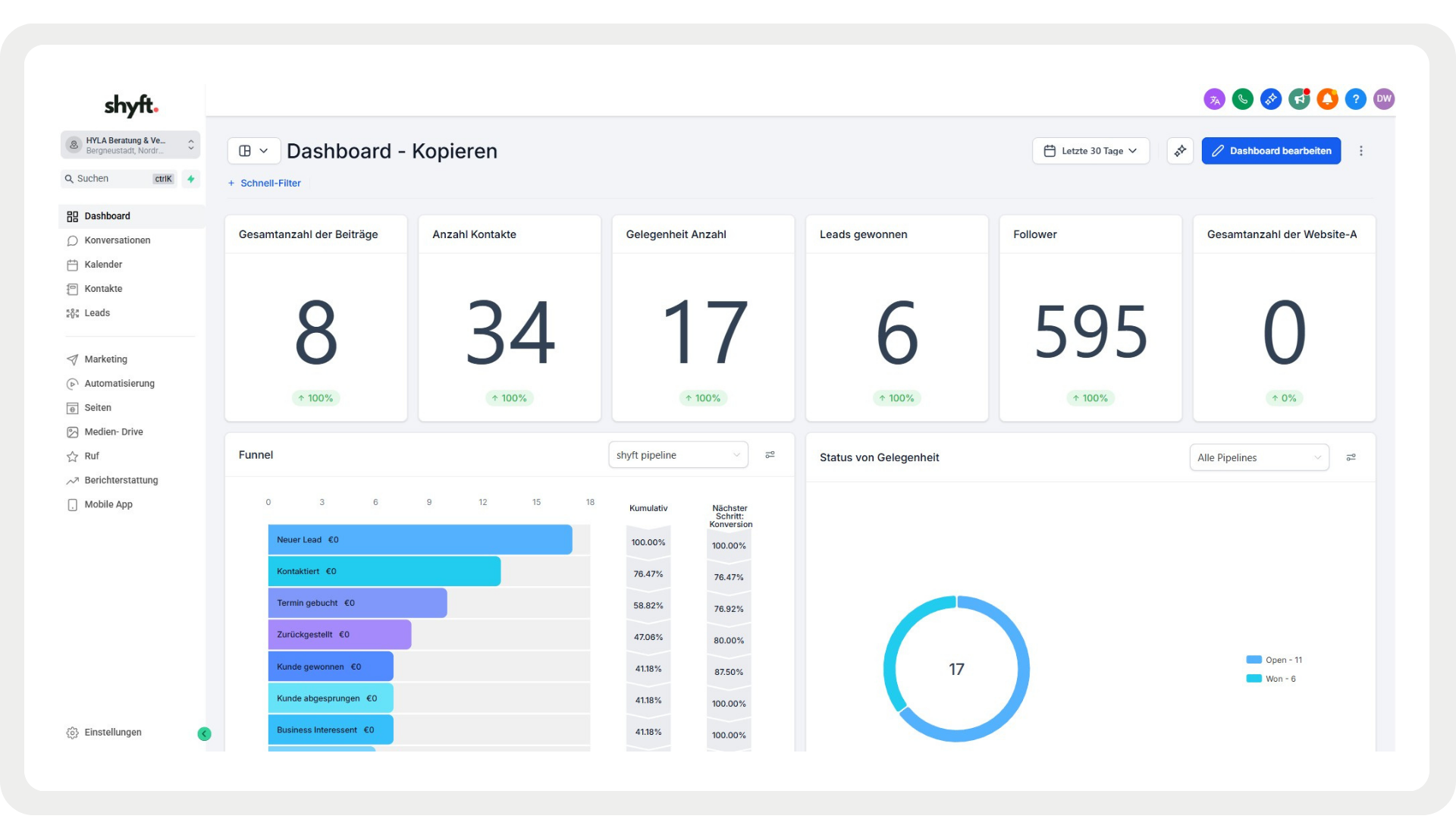 Kopie von shyft.websites